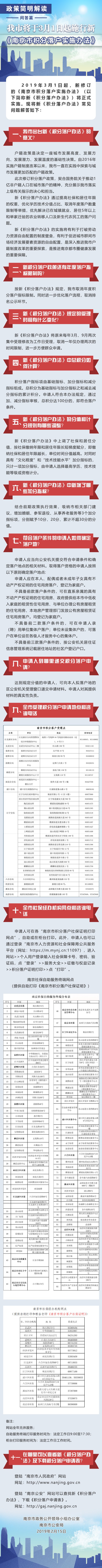 积分落户实施办法长图.jpg