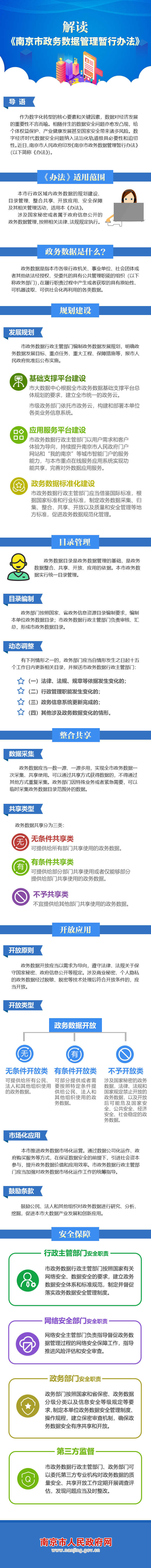 政策解读9.20.jpg