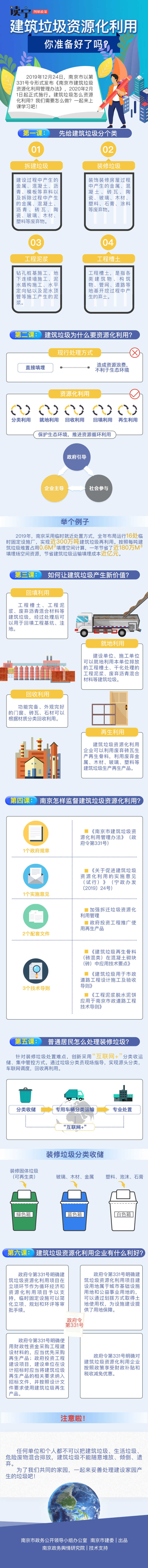 建筑垃圾资源化利用长图.jpg
