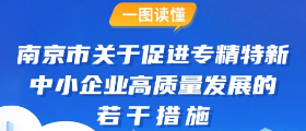 一图读懂南京市关于促进专精特新中小企业高质量发展的若干措施