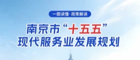 一图读懂《《南京市“十五五”现代服务业发展规划》