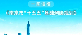 一图读懂《南京市“十五五”基础测绘规划》