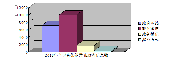 QQ截图20190311193244.png