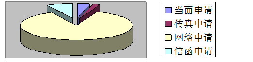 QQ截图20190311193306.png